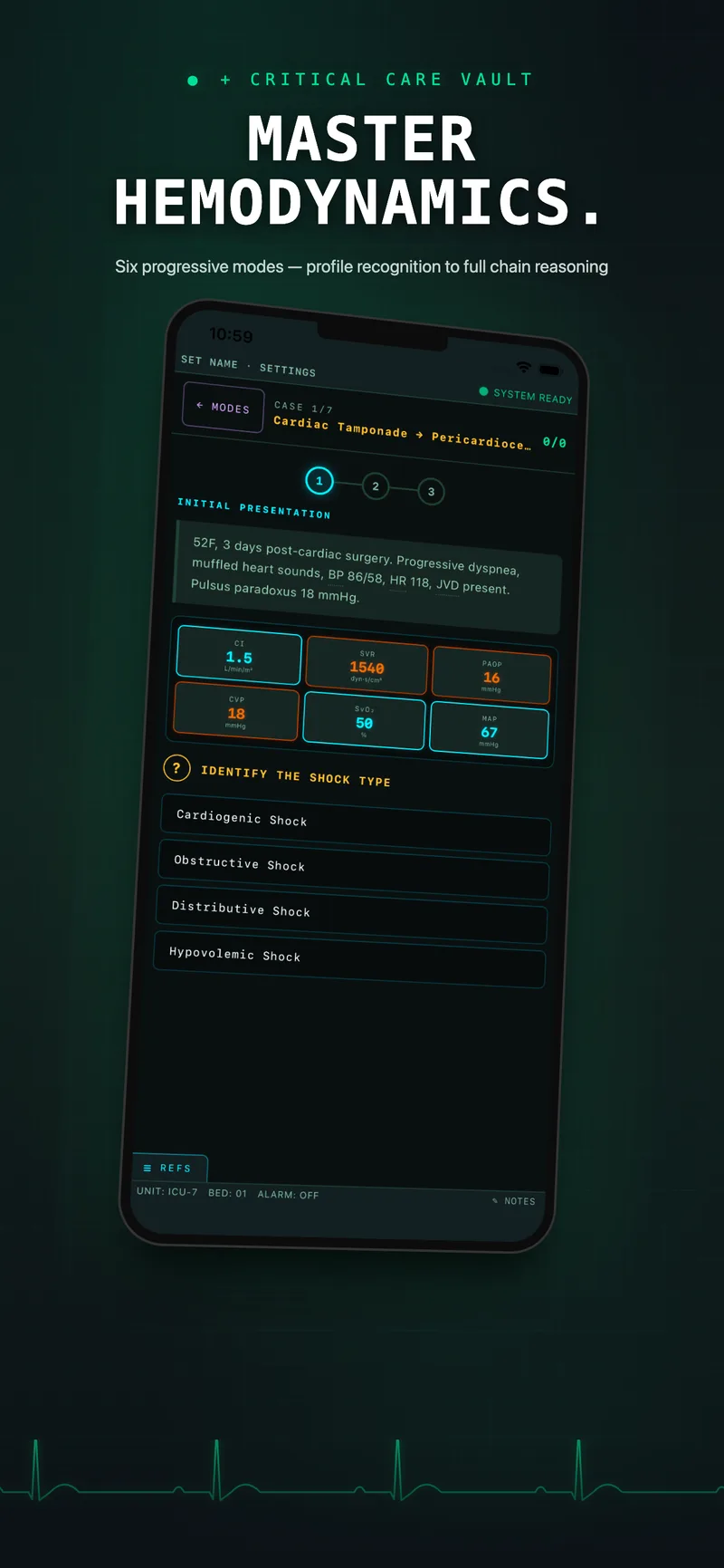 Hemodynamics screen showing the patient case, parameter readouts, and shock-type identification choices.